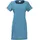 Maul Welschnofen Kleid petrol 34
