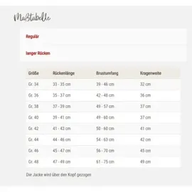 Wolters Outdoorjacke Modern Classic Dackel