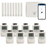 Homematic IP Heizkörperthermostat Set für 5 Zimmer