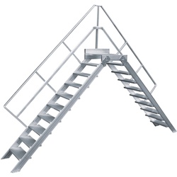 Überstieg Hymer stationär oder fahrbar 11 Stufen 600 mm 45° Treppenneigung 45° serienmäßig mit einem Handlauf, links