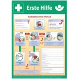 FP Wolk Anleitung Erste Hilfe Kunststoff (PVC)