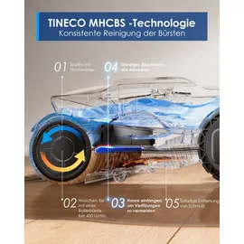 Tineco Floor One S9 Artist