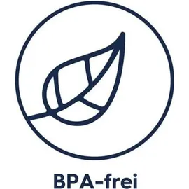 Sodastream Fizz&go COOL (Mint) Trinkflasche