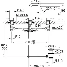 Grohe Essence Waschtischarmatur Warm Sunset