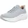 Rieker Sneaker Low Grau Damen 36