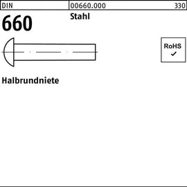 Reyher Halbrundniete DIN 660 2 x 16 1000 Stück