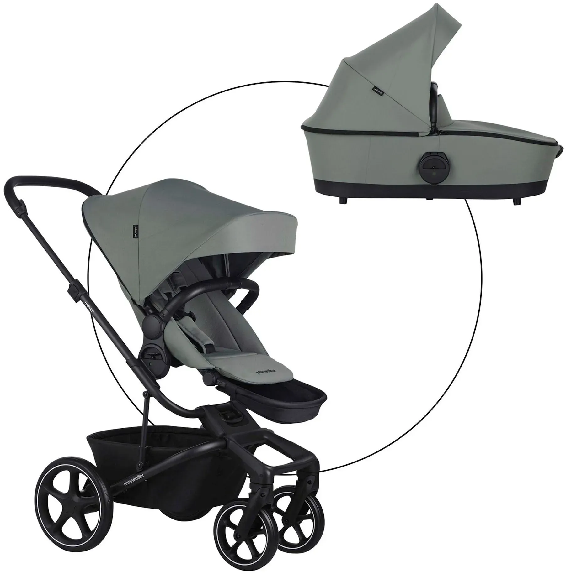 Easywalker Kombikinderwagen Harvey 5, gruen