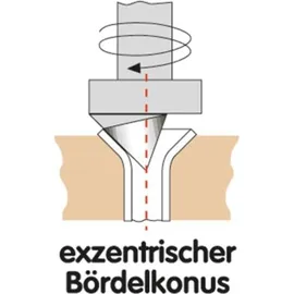 KS Tools Taumelbördel-Satz 1/8"-3/4" + 6-19mm, 6-teilig
