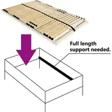 Hochwertigen Möbel Klassische Braun Lattenrost mit 28 Latten 7 Zonen 120x200cm NEU5248823 - Braun