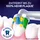 Oral-B Tiefenreinigung CleanMaximiser Aufsteckbürste 6 St.