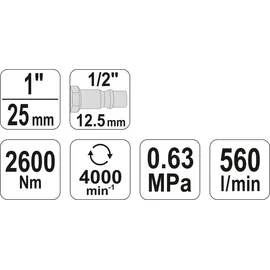 Yato Yato, Meißelhammer-Satz YT-0959 14 5kg