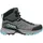 Scarpa Damen Rush TRK GTX Schuhe (Größe 37.5, grau)