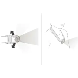 Petzl Tikka Braun