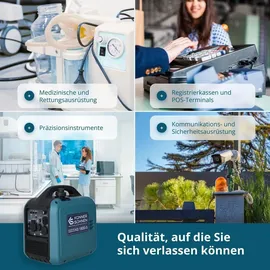 Könner & Söhnen Inverter Stromerzeuger KS 1900i S, 2000W, reine Sinuswelle, Benzin, USB, superleise, Parallel, Camping Generator, leicht