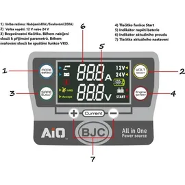 BJC Inverter-Schweißgerät BJC 200A