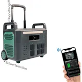 EPEVER® ATZ3600EU Powerstation 3600W, 2048Wh, Solargenerator für Camping, Wohnmobile, Garten Party, Reise, Hausgebrauch, Notfall, 0% MwSt