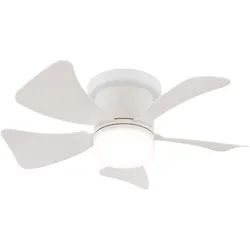 Deckenventilator HINES - DH 40.60x13 cm