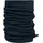 Odlo Tube Active Warm ECO Marineblau TU