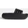 Adidas Adilette Platform Badesandalen Black 43