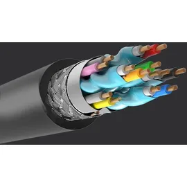 UGREEN Hdmi-kabel 4K 30hz 3d 10m Schwarz