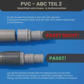 HAF PVC 3-Wege Kugelhahn T-Bohrung 1 1/2" grau