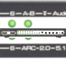 SpeaKa Professional 6 Port HDMI-Matrix-Switch mit Picture in Picture-Funktion, mit Fernbedienung UHD 4K @ 60 Hz