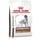 Royal Canin Gastro-Intestinal Low Fat 6 kg