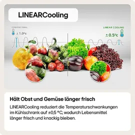 LG GBV5240CPY Kühl-Gefrierkombination (387 l, 2030 mm hoch, Silber)