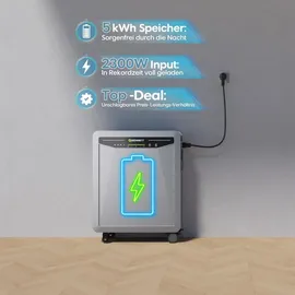 Growatt Aura 5000 5 kWh
