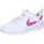 Nike Court Borough Low Recraft (TD) Sneakers Kinder - - 25