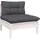 vidaXL Garten-Lounge-Set 10-tlg. weiß Kiefernholz
