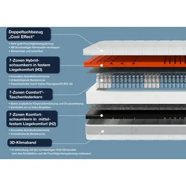 Hn8 Schlafsysteme Sleep Balance TFK 90 x 190 cm H2