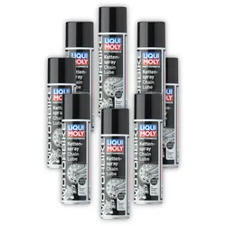 8x 250ml LIQUI MOLY 1508 Kettenspray Motorbike Scooter ROller Dose