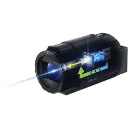 FDR-AX43A 4K Camcorder