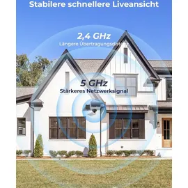 Reolink 6MP Überwachungskamera Aussen Akku mit 180° Paranoma, WLAN Kamera Outdoor mit 2,4&5GHz WiFi, KI-Erkennung, Bewegungsausgelöste