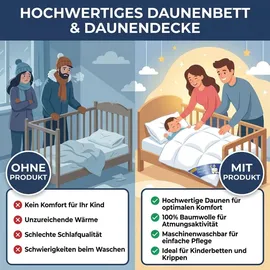 ARO ARTLÄNDER Daunenbett Junior Exklusiv 100x135 cm und Daunendecke 80x80 cm - weiß
