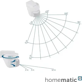Homematic IP Bewegungsmelder mit Dämmerungssensor – außen,