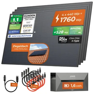 1760 W / 800 W inkl. 1,6 kWh Anker Solix 2 Pro Speicher