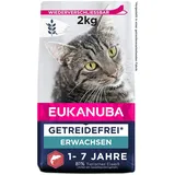 Eukanuba Grain Free Adult Lachs 2 kg für ausgewachsene Katzen
