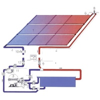 Solar PVC Verrohrungs-Set 2 schwarz zum Anschluss von Solarabsorbern