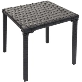 Mendler HWC-E27 2er-Set Sonnenliege 200 x 65 x 87 cm Schwarz/Creme-beige