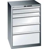 Schubladenschrank lg/l H1000, 5 Schubl. 79.488.514