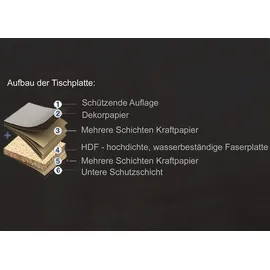 MCW Bistrotisch Ø 92 cm Sheesham