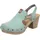 Rieker 66775-52