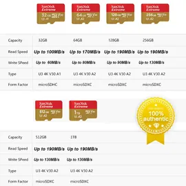 SanDisk Extreme microSDXC UHS-I U3 A2 + SD-Adapter 128 GB