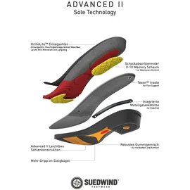 Suedwind Footwear Advanced II BZ Lace Soft Schwarz 40