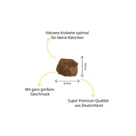 Josera Kitten mit Lachsöl 10 kg