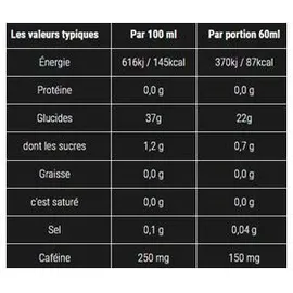 SiS Energy Gel Doppelter Espresso mit Koffein 60 ml