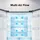 Hisense RQ563N4SF2