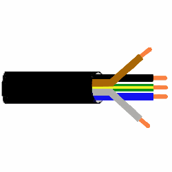 Erdkabel NYY-J 5x120 RM - Meterware